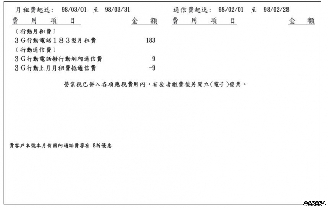 一個月電話費九元  這才是正港的阿宅啊!!