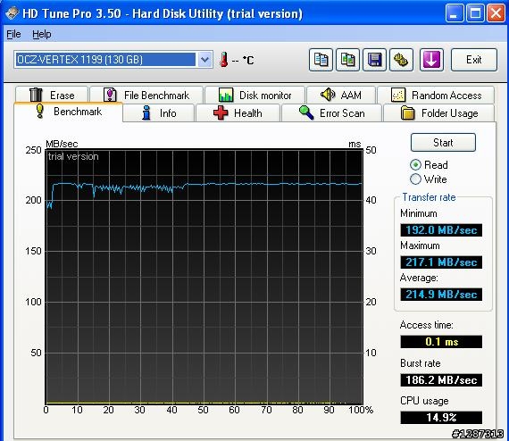 Vertex SSD v1199 (INDILinx) 測試報告 (第三彈)