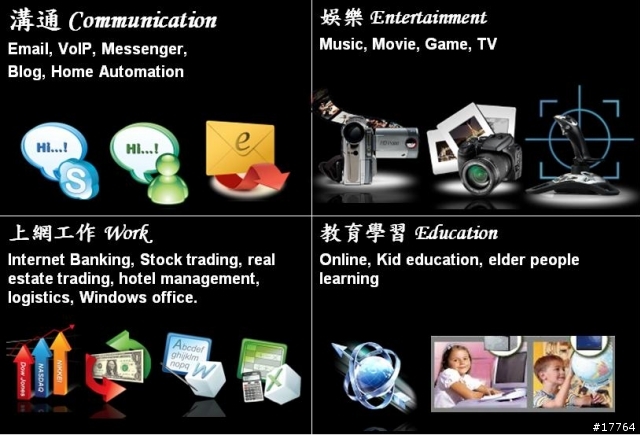 [新品測試]ALL IN ONE Atom雙核 Shuttle X50