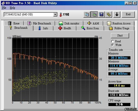 [測試] WD與Seagate-3顆640G硬碟-HDtune簡測 ※新增CrystalDiskMark測試※