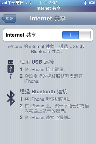 iPhone OS 3.0 MMS&網路共享教學 中華設定檔