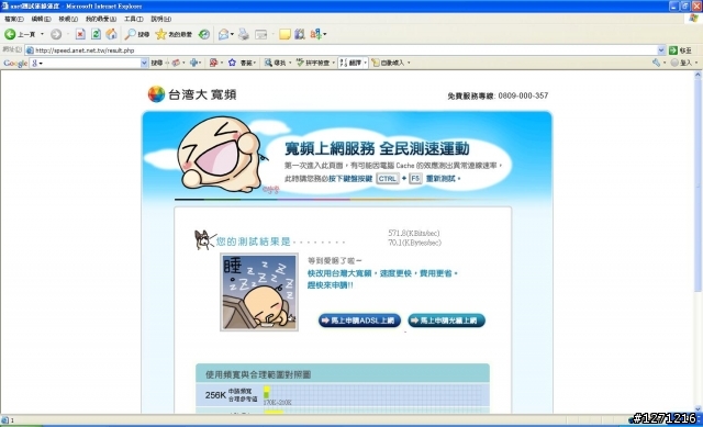 ADSL是否在星期天晚上特別慢?