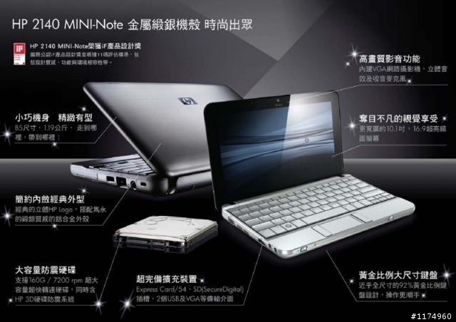[團購高解析度1366x768]HP 2140 MINI.Note (第二批到貨時間公佈)