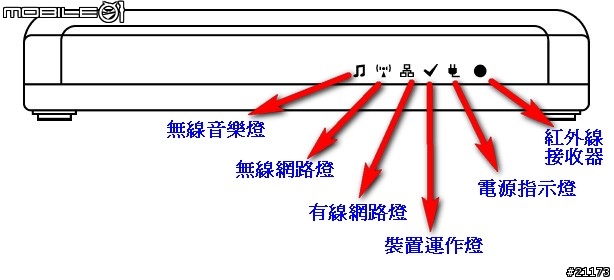 [分享]未發光的無線music station：abit AirPace Music WAD-01B（圖多）