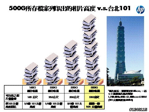 HP超霸500G NB俱樂部 簽到簿
