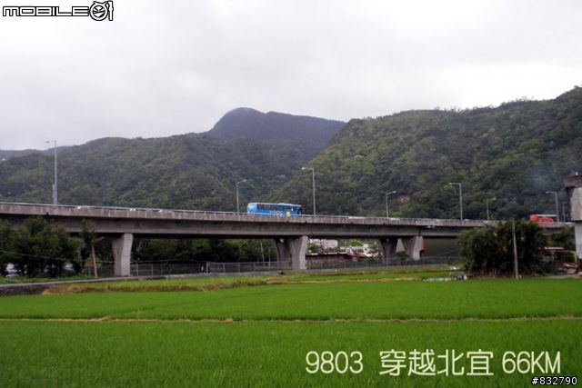 【旅程記錄】樂騎團3/29穿越北宜66KM歡樂全記錄分享^_^(4/9補上GPS軌跡圖)
