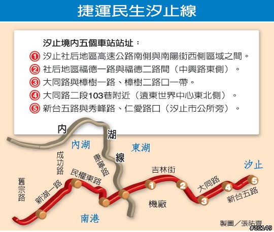 汐止房價又現利多.政府又端牛肉