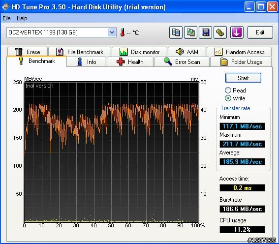 Vertex SSD v1199 (INDILinx) 測試報告 (第三彈)