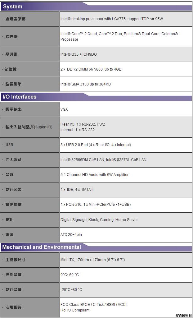 [煩惱] 這兩片mini ITX主機板難以抉擇?(附圖跟規格表)