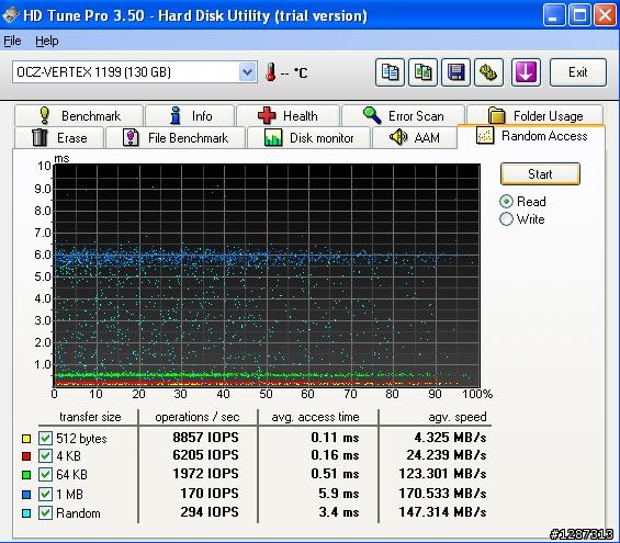 Vertex SSD v1199 (INDILinx) 測試報告 (第三彈)