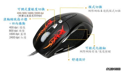 GX400開箱給大家參考