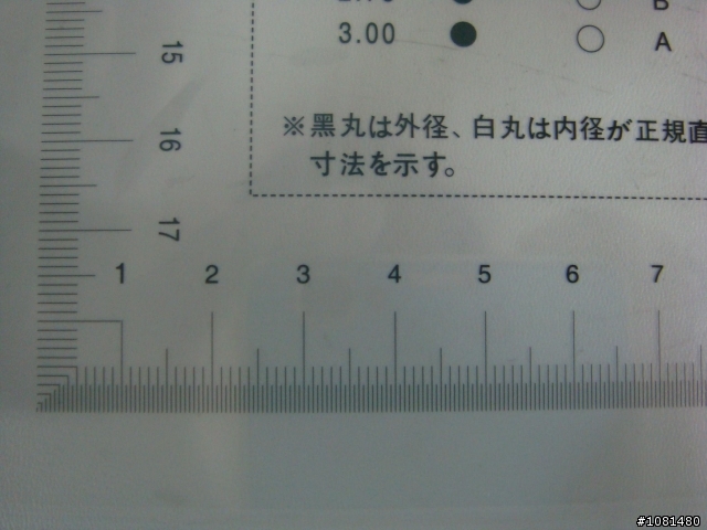 緊急求助這個檢查工具的正確名稱