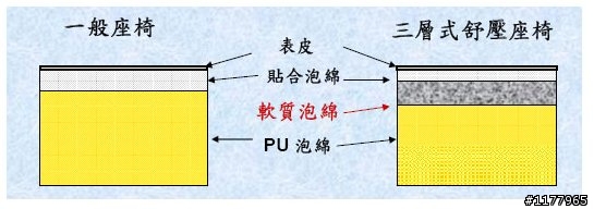 不算間諜照 分享上周三義的New Teana業代教育訓練