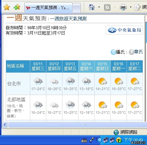 中華Hami的氣象是不是慢了點啊~~~