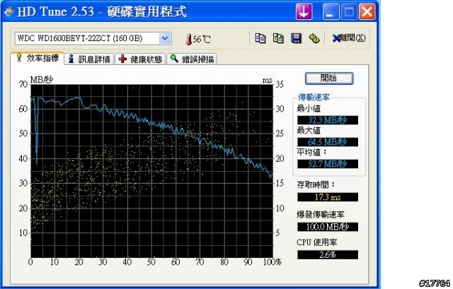 [新品測試]ALL IN ONE Atom雙核 Shuttle X50