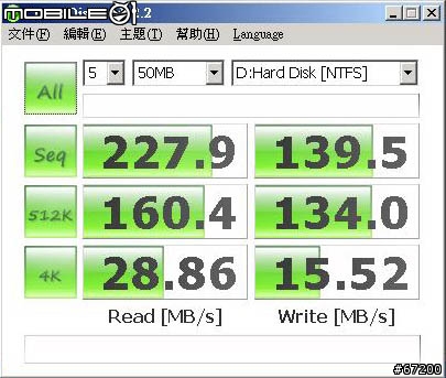 PhotoFast G-Monster-V3 256GB SSD 開箱測試