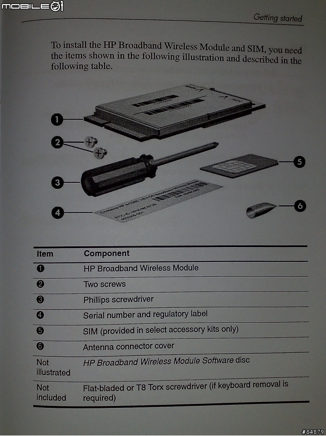 [開箱分享]HP完整盒裝3.5G網卡安裝 for HP6910p