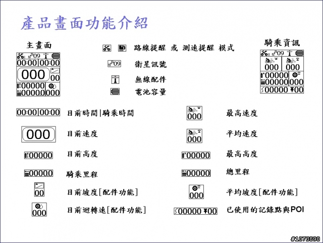 GPS碼錶 軟體更新通知