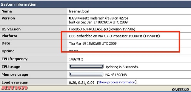 [心得分享] FreeNAS 裝在 ARTiGO A2000 上