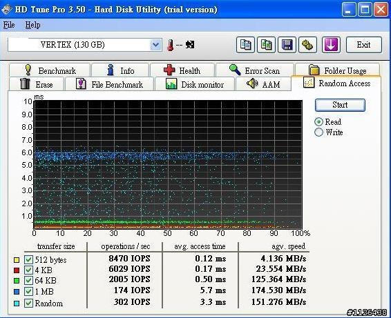 INDILinx SSD 脫光光 測試報告 (第一彈)