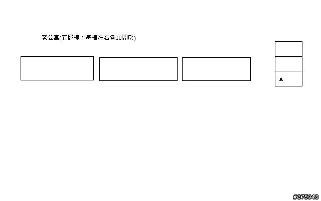 透天屋風水問題(壁刀)