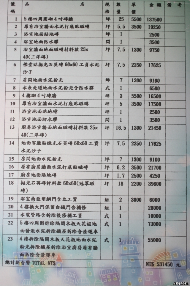 20年老公寓整修報價~煩請大大幫忙指點是否有議價空間及需改進之處(以修改圖區 有圖版)