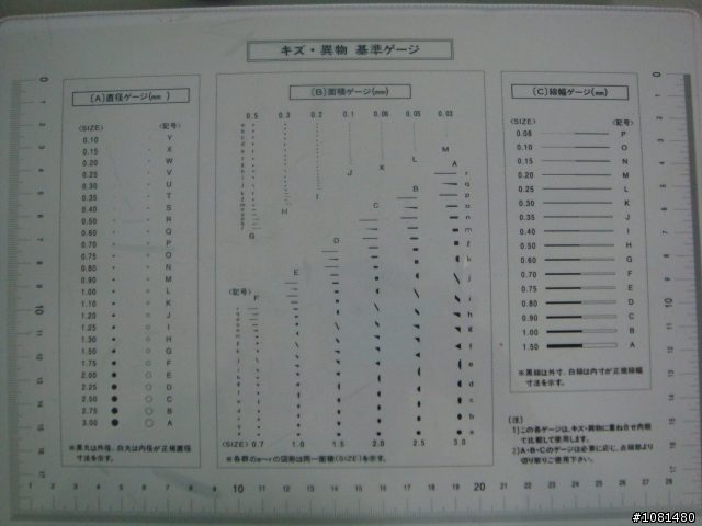 緊急求助這個檢查工具的正確名稱