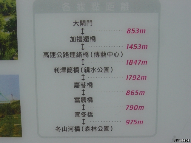 宜蘭縣政中心至國立傳統藝術中心之自行車路線