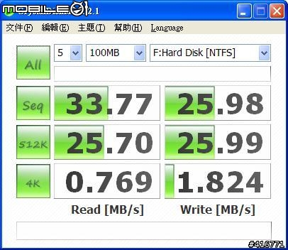 [開箱分享] DAS外接磁碟陣列 PRORAID 4-BAY HFR2-S3B (圖多)