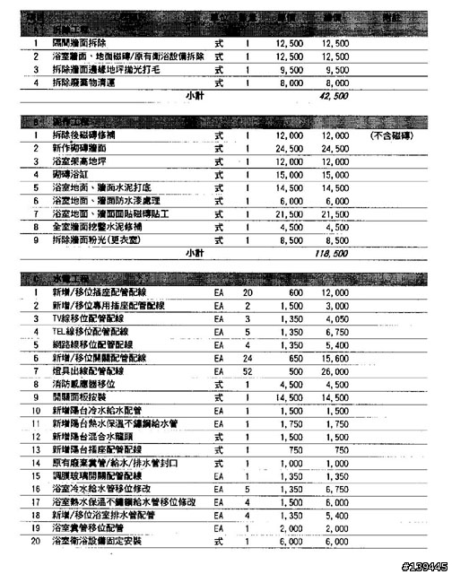 麻煩幫我看這份估價單