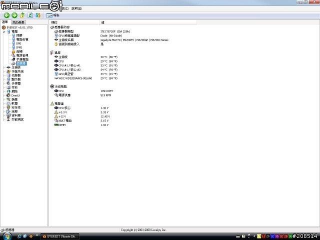 [不專業拆箱]分享CoolerMaster Hyper N620 CPU散熱器 測試報告!!