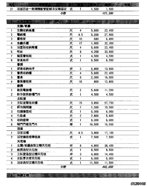 麻煩幫我看這份估價單