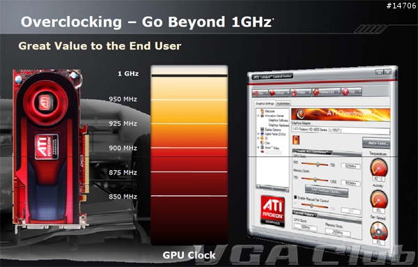Albatron Radeon HD 4890強襲登場