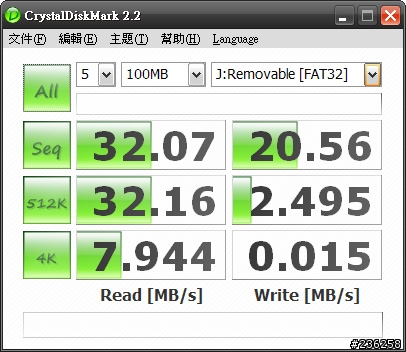 [分享]博帝PATRIOT XPORTER XT BOOST 8GB隨身碟測試分享