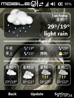 調教過後的ms800肯定是好用好幾倍