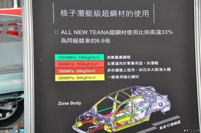 NISSAN CLUB All NEW TEANA 武林開箱大賽 proulife for qrv