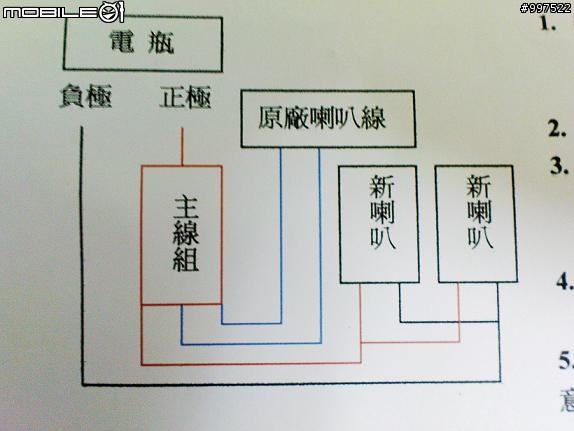 NEX  上HELLA雙音(蝸牛)喇叭