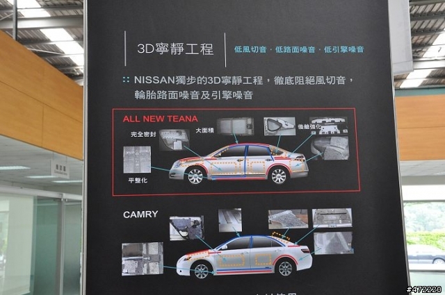 NISSAN CLUB All NEW TEANA 武林開箱大賽 proulife for qrv