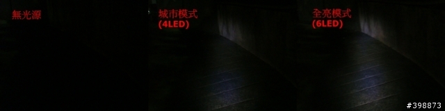 4/9更新在上路實際的投照{非常不專業介紹} AKSLEN HL-100 直立式前燈