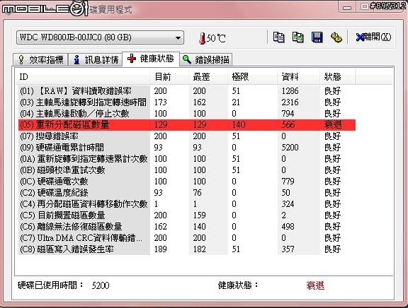 [請益]硬碟健康度的問題