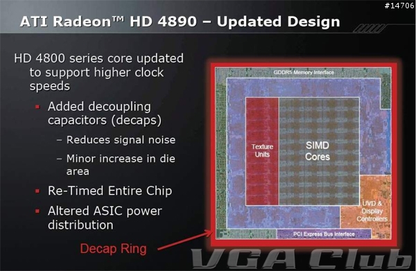 Albatron Radeon HD 4890強襲登場