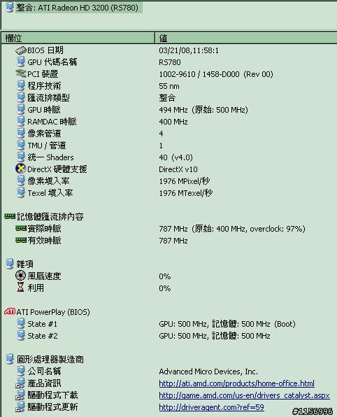 780G內顯時脈怪怪的
