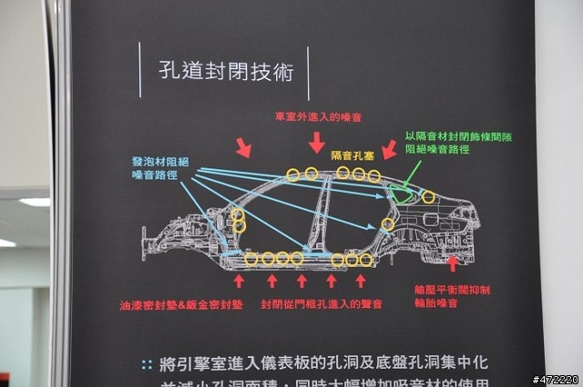 NISSAN CLUB All NEW TEANA 武林開箱大賽 proulife for qrv