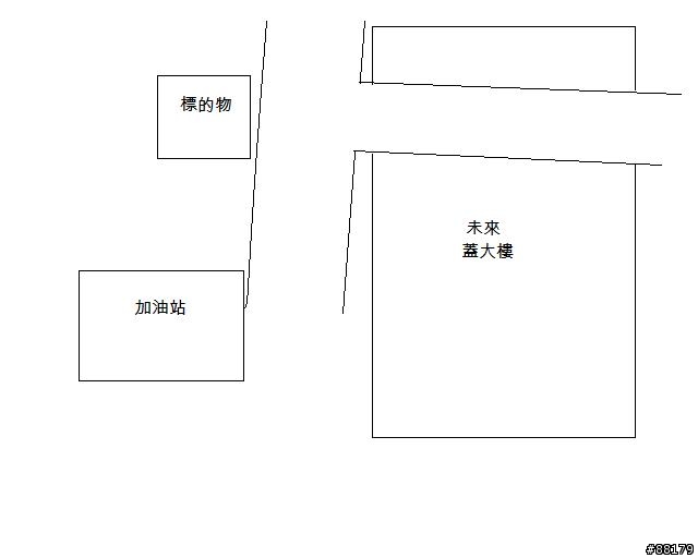 請教法拍達人，這間二拍進場OK嗎