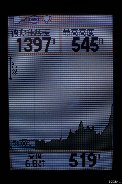 [遊記]20090411~0412-苗栗南庄-單車露營