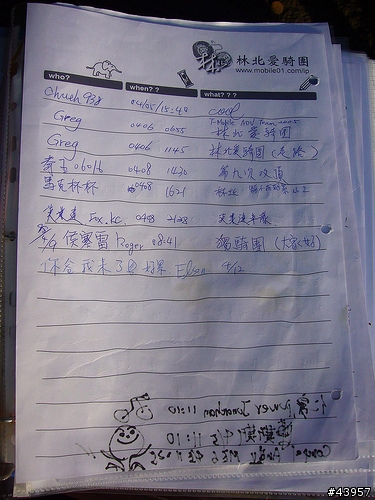 【分享】北投中正山簽到簿(7/5北部車隊大聯誼，歡迎共襄盛舉)