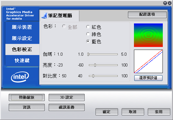 高解析度 HP 2140 螢幕色彩調整討論