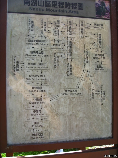 羅東→四季→梨山→大禹嶺→關原→太魯閣→新城→羅東