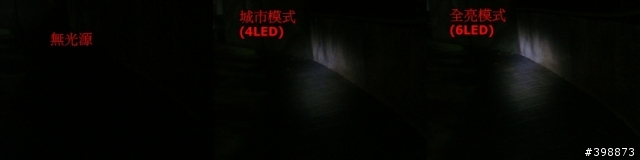 4/9更新在上路實際的投照{非常不專業介紹} AKSLEN HL-100 直立式前燈