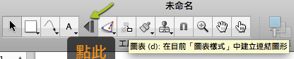 [中文化]OmniGraffle 5 與Skim
